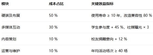 微信截圖_20250422144454.png